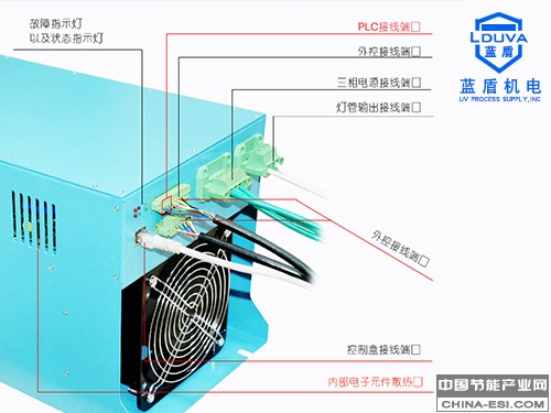 UV固化机电源.jpg