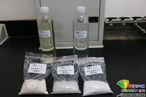 工业废水零排放